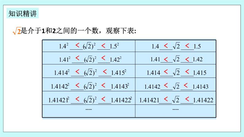 浙教版数学七上 3.2.1 实数 课件+练习06