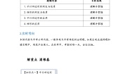 【精品同步】数学同步培优练习八年级下册第一讲  平行四边形（一）（知识梳理+含答案）