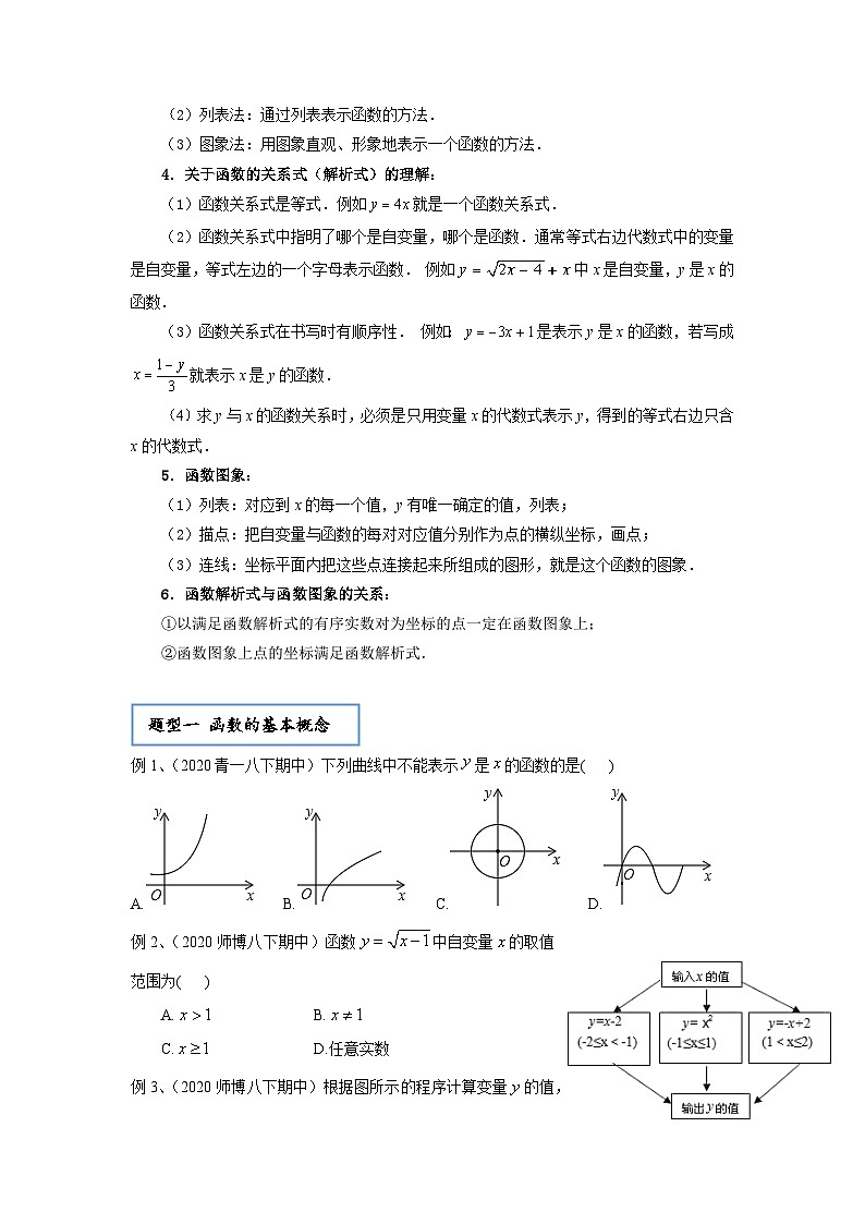 【精品同步】数学同步培优练习八年级下册第四讲 函数初步及一次函数(知识梳理+含答案)第2页