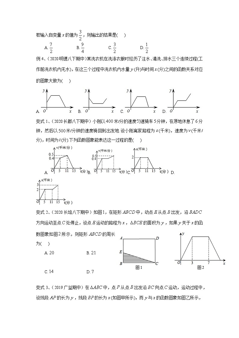 【精品同步】数学同步培优练习八年级下册第四讲 函数初步及一次函数(知识梳理+含答案)第3页