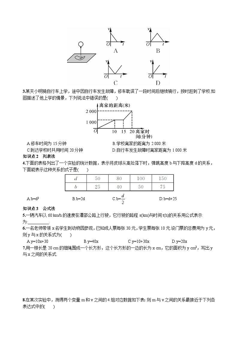 4.1.2 函数的表示法 湘教版数学八年级下册同步练习(含答案)02