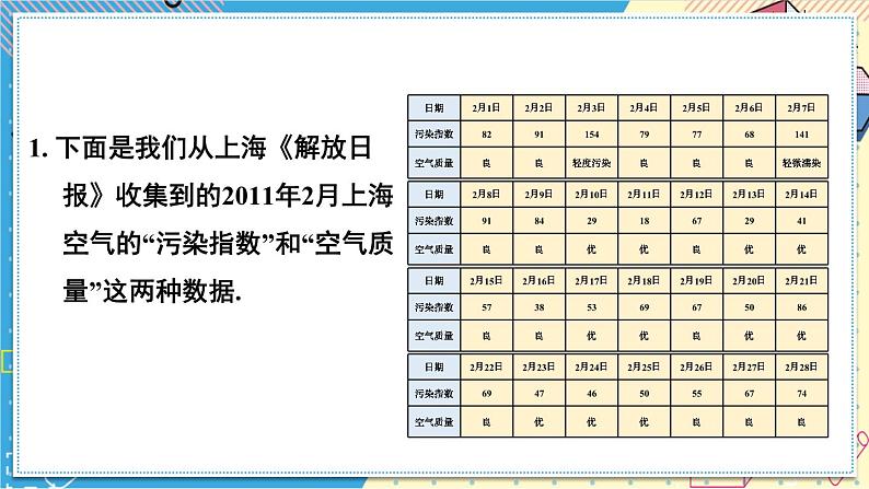 华师大版数学八年级上册 15.2.2.利用统计图表传递信息 PPT课件+教案02