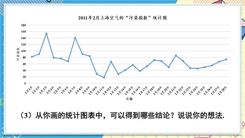 华师大版数学八年级上册 15.2.2.利用统计图表传递信息 PPT课件+教案06