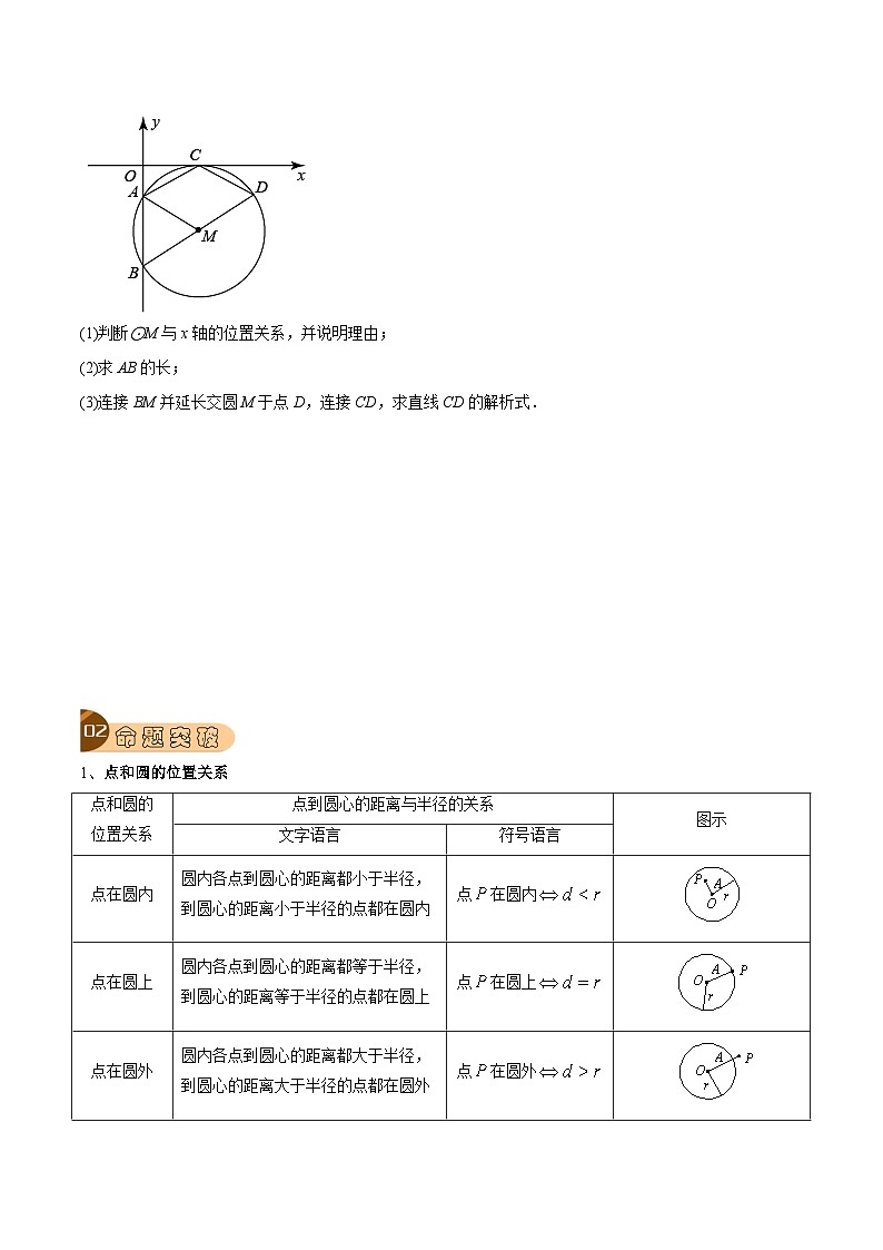 专题20 与圆有关的位置关系(5大考点)(原卷版)第2页