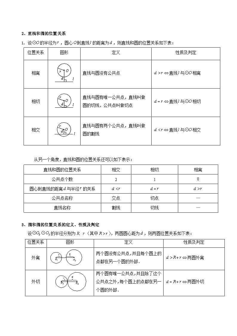 专题20 与圆有关的位置关系(5大考点)(原卷版)第3页