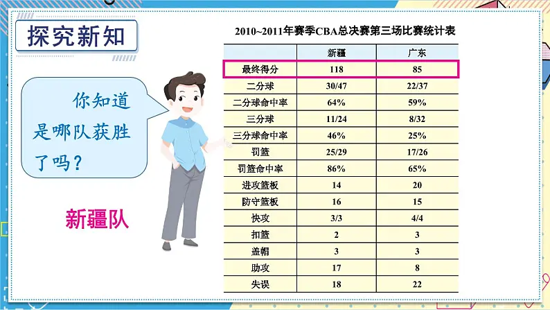 华师大版数学八年级上册 15.1.1.数据有用吗2.数据的收集 PPT课件+教案04