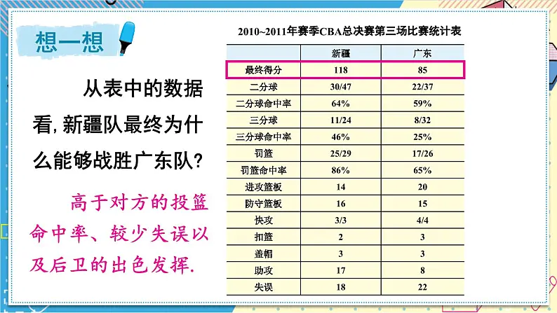 华师大版数学八年级上册 15.1.1.数据有用吗2.数据的收集 PPT课件+教案05