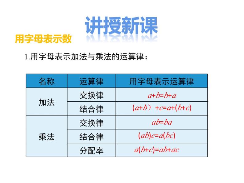 3.1 用字母表示数 2022冀教版七年级数学上册同步课件05