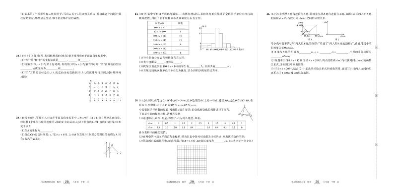 期中学情诊断卷(提优)-【王朝霞系列】2022-2023学年八年级下册数学考点梳理时习卷(冀教版)第2页