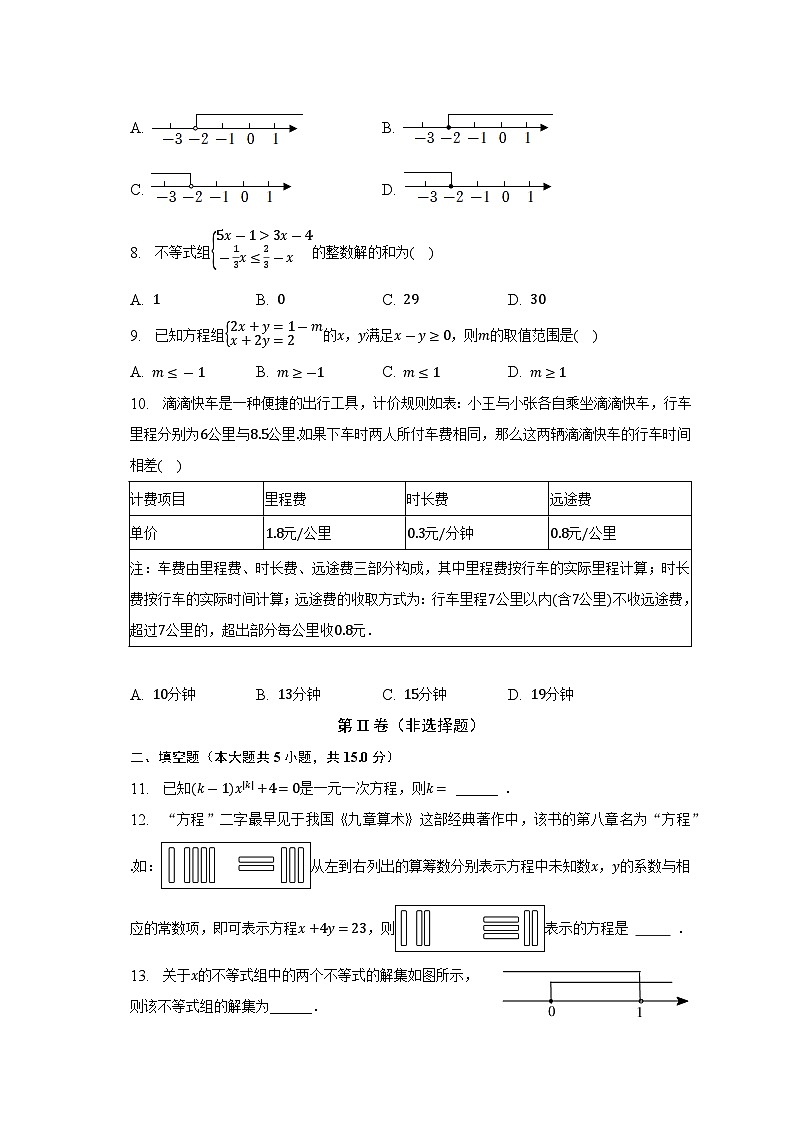 河南省洛阳市洛宁县2022-2023学年七年级下学期期中学情检测数学试卷 (含答案)02