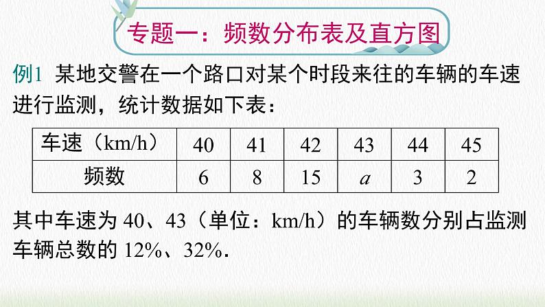 数学七年级下册第十章 《数据的收集、整理与描述》专题课件PPT第3页