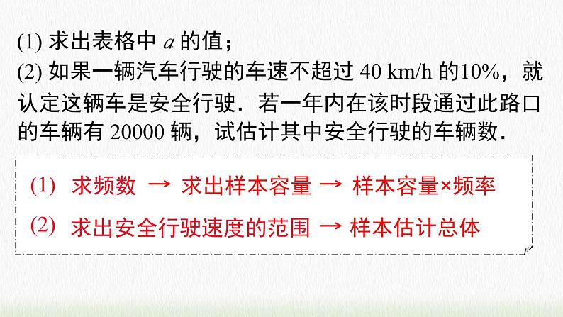 数学七年级下册第十章 《数据的收集、整理与描述》专题课件PPT第4页