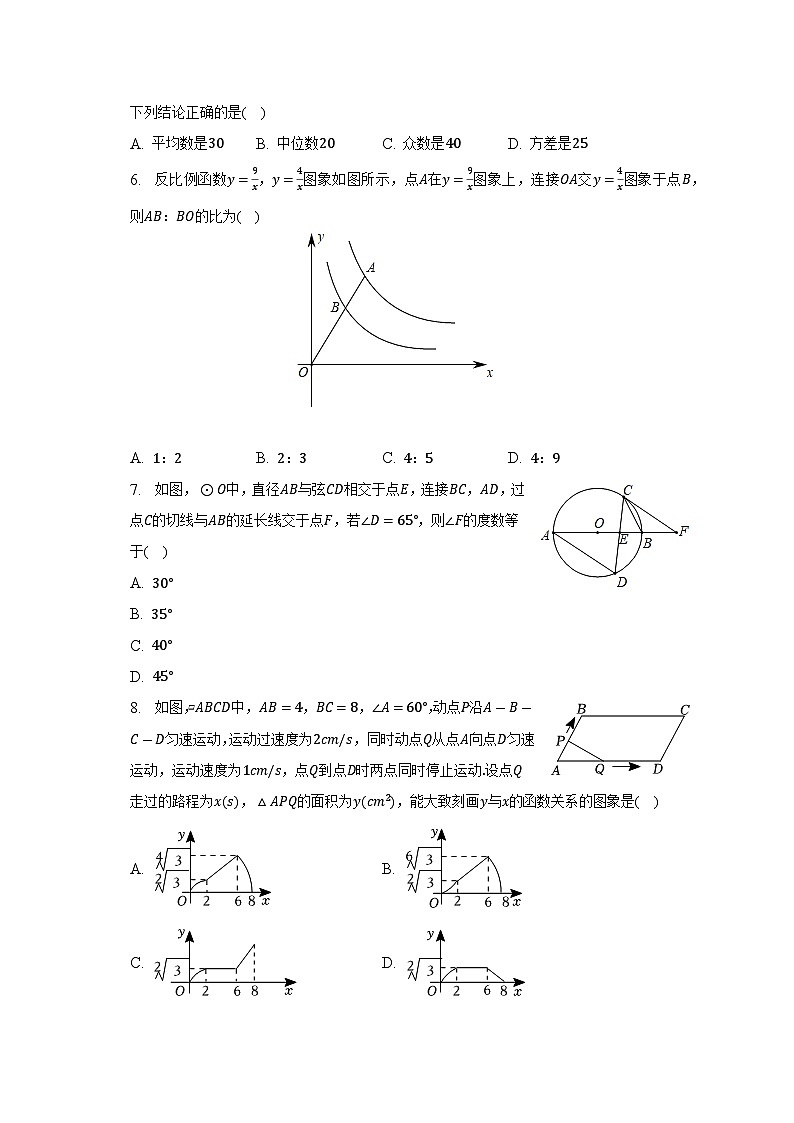 2023年山东省菏泽市巨野县中考数学一模试卷 (含答案)第2页