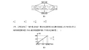 八年级下册4.5 一次函数的应用第1课时达标测试