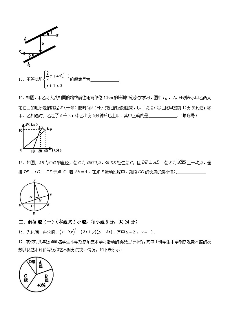 2023年廣東省汕頭市金平區(qū)中考一模數(shù)學(xué)試卷(含答案)第3頁