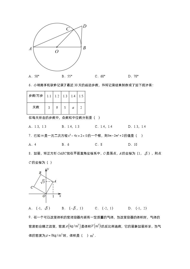2023年四川省自贡市第六中学中考数学一模试卷02