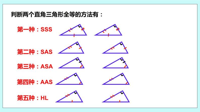 1.3 探索三角形全等的条件（第六课时 斜边、直角边）课件08