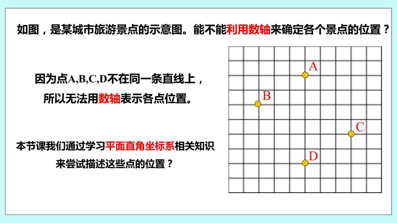 5.2 平面直角坐标系（第一课时 平面直角坐标系基础）课件04