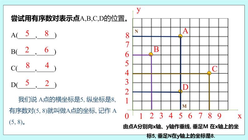 5.2 平面直角坐标系（第一课时 平面直角坐标系基础）课件06