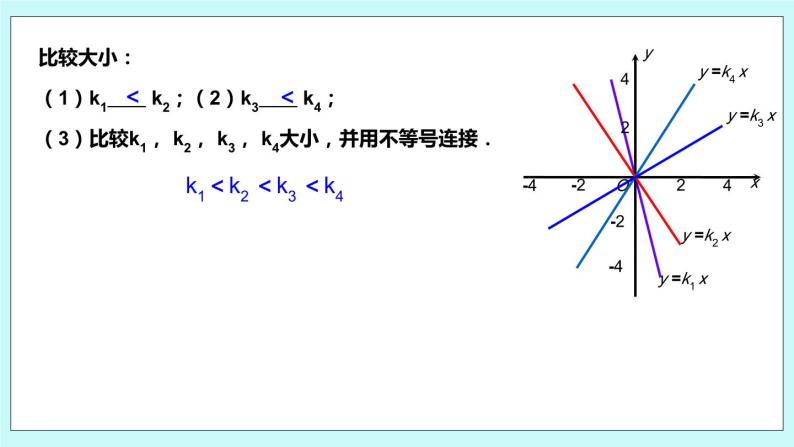 6.3 一次函数的图像 课件07