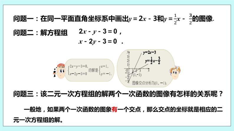 6.5 一次函数与二元一次方程 课件06