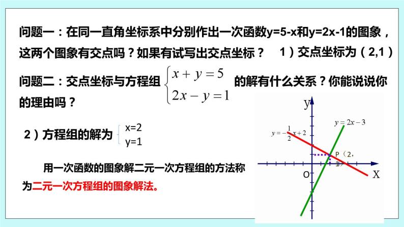 6.5 一次函数与二元一次方程 课件07