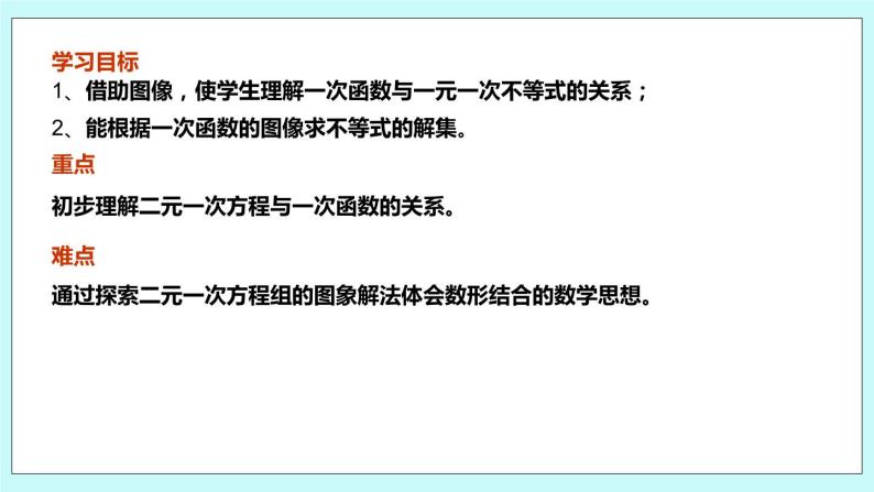 6.6 一次函数、一元一次方程和一元一次不等式 课件02