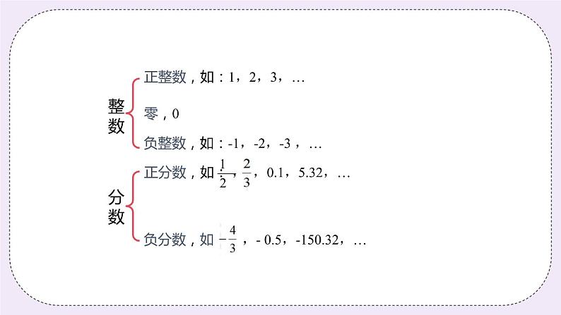 2.2 有理数与无理数 课件+教案+练习04
