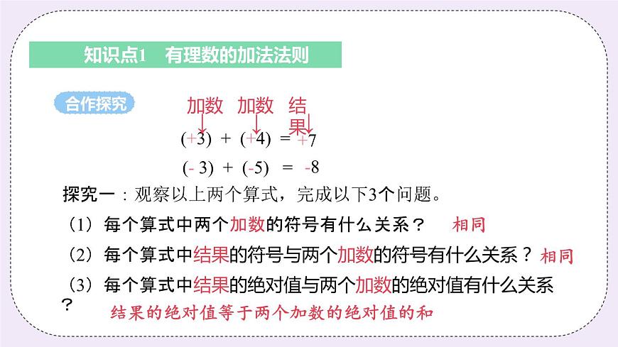 2.5 課時(shí)1 有理數(shù)的加法 課件第7頁