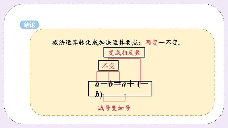 2.5 课时3 有理数的减法 课件第8页