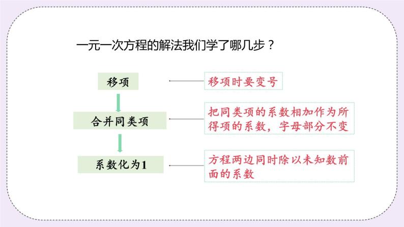 4.2 课时3 去括号法解方程 课件+教案+练习04