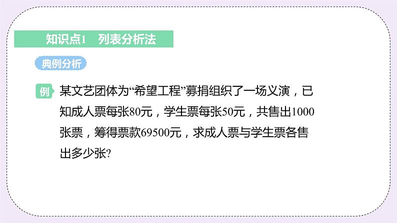 4.3 课时2 用列表分析法解决问题 课件+教案+练习05