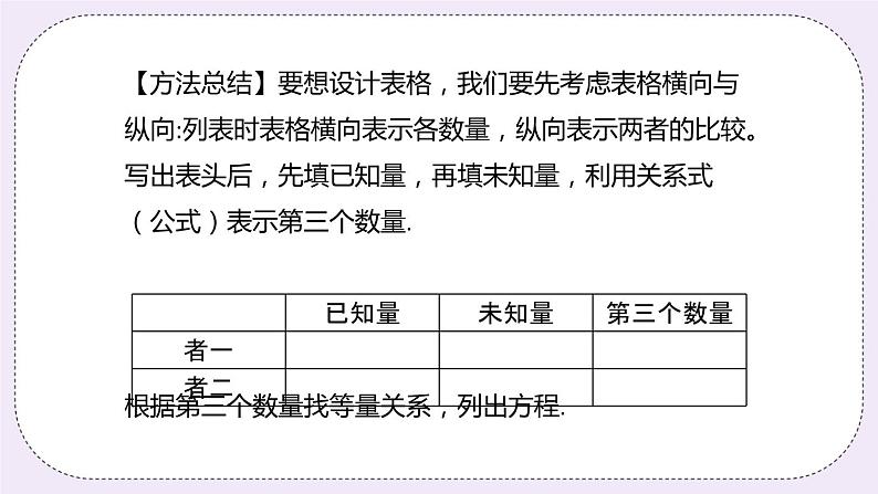4.3 课时2 用列表分析法解决问题 课件+教案+练习07
