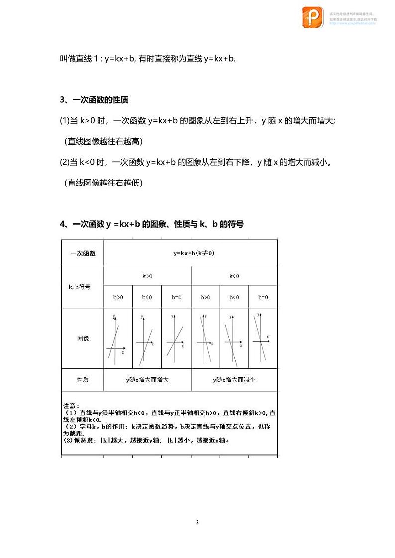 数学8下第19章(2)知识点归纳02