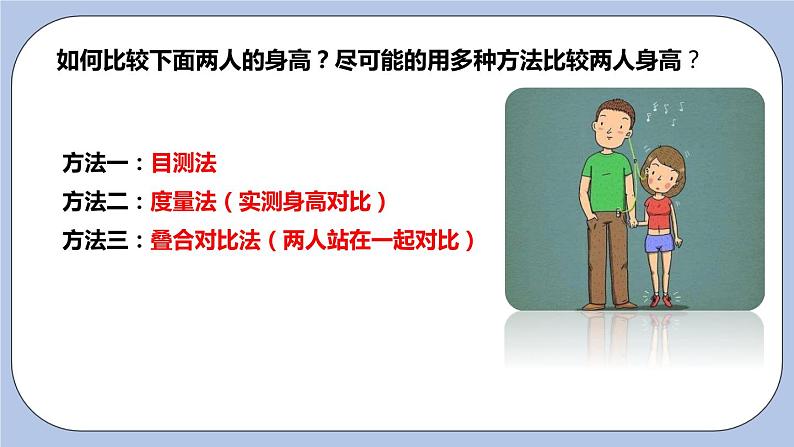 6.1 线段、射线、直线(第二课时 线段长短的比较)课件05