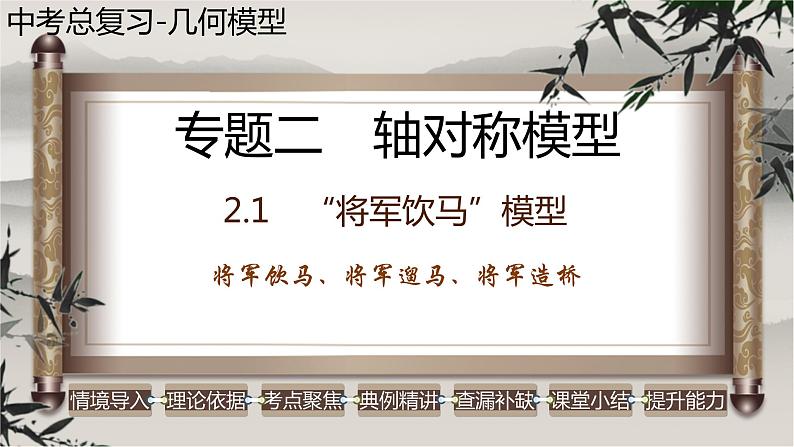 2023年中考数学二轮复习必会几何模型剖析--2.1 “将军饮马”模型(将军饮马、将军遛马、将军造桥)(轴对称模型)(精品课件)01