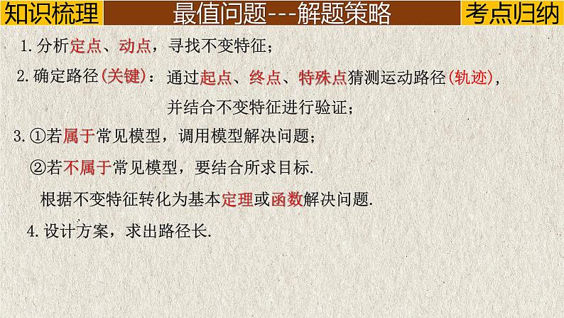 2023年中考数学二轮复习必会几何模型剖析--2.1 “将军饮马”模型(将军饮马、将军遛马、将军造桥)(轴对称模型)(精品课件)02