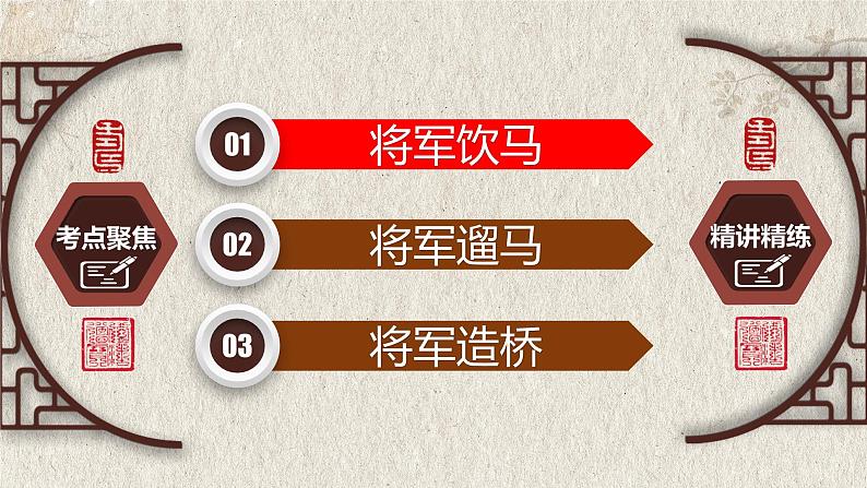 2023年中考数学二轮复习必会几何模型剖析--2.1 “将军饮马”模型(将军饮马、将军遛马、将军造桥)(轴对称模型)(精品课件)04
