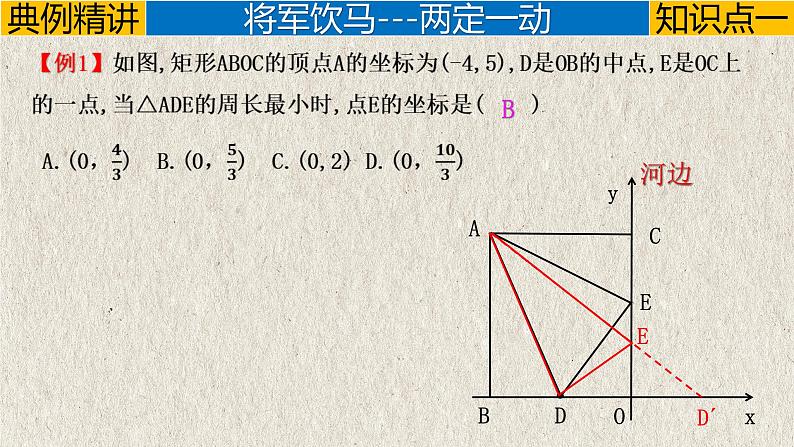 2023年中考数学二轮复习必会几何模型剖析--2.1 “将军饮马”模型(将军饮马、将军遛马、将军造桥)(轴对称模型)(精品课件)07