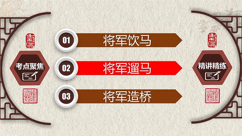 2023年中考数学二轮复习必会几何模型剖析--2.1 “将军饮马”模型(将军饮马、将军遛马、将军造桥)(轴对称模型)(精品课件)08