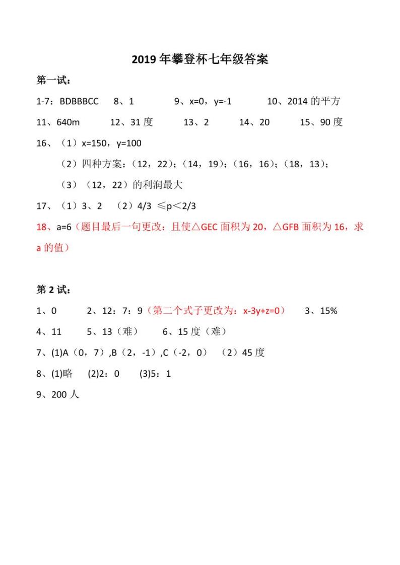 2019年师大附中集团攀登杯七年级数学试卷及参考答案01