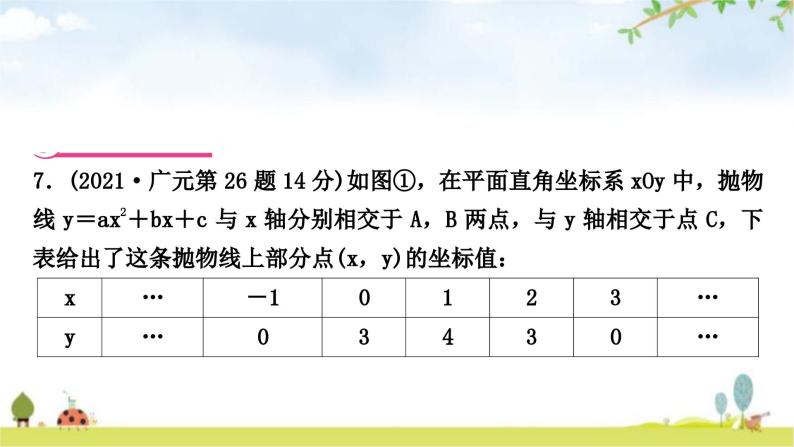 中考数学复习重难点突破二次函数与几何综合题类型七：二次函数与圆的综合题教学课件02