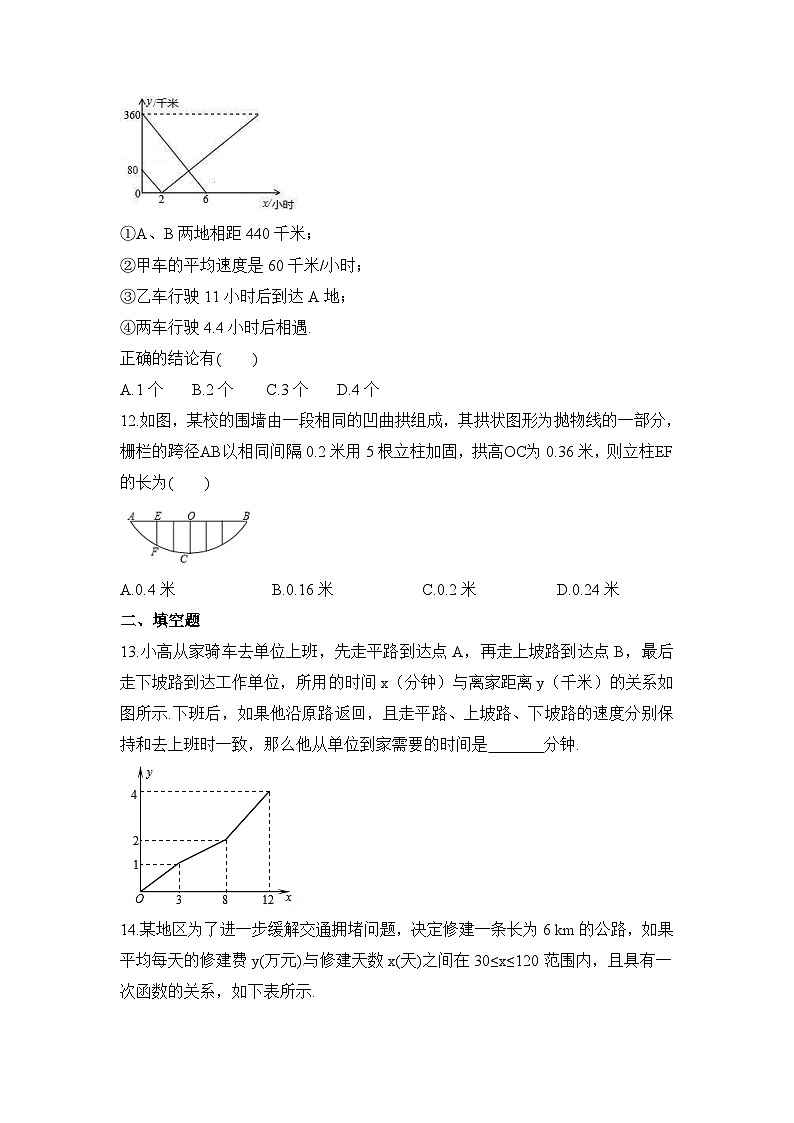 2023年中考数学二轮复习 函数的实际问题 拓展练习(含答案)第3页