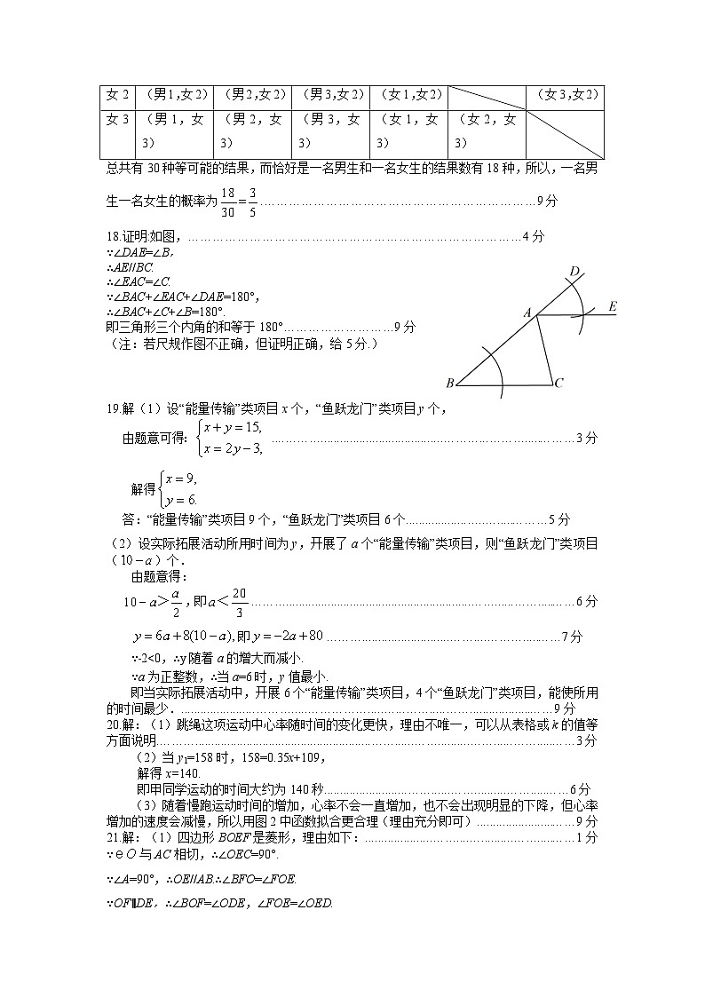 2023郑州二模数学答案第2页