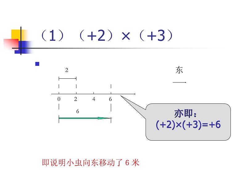 数学:1.4有理数的乘除法课件(人教新课标七年级上)第5页