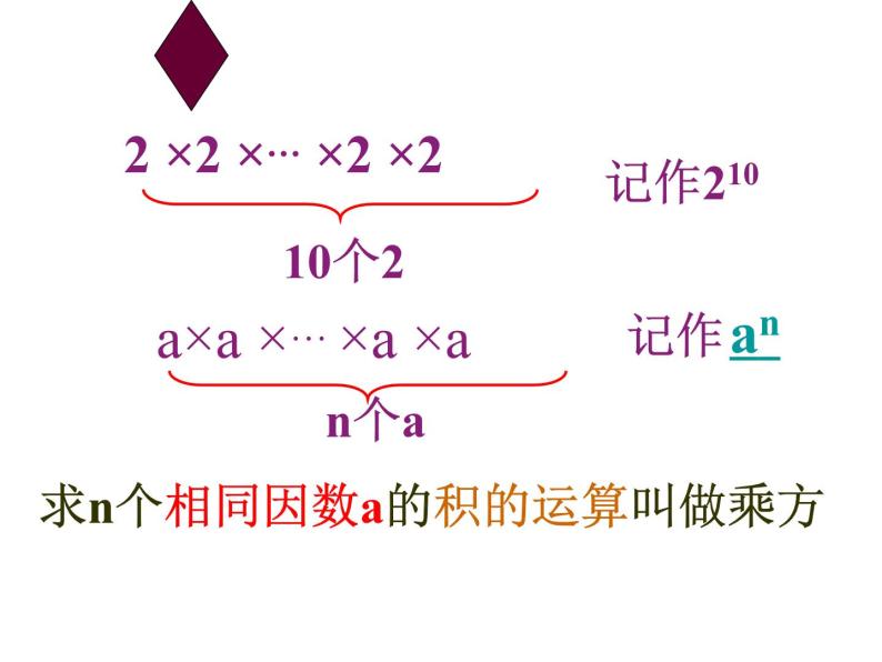 数学：1.5有理数的乘方课件（人教新课标七年级上）04