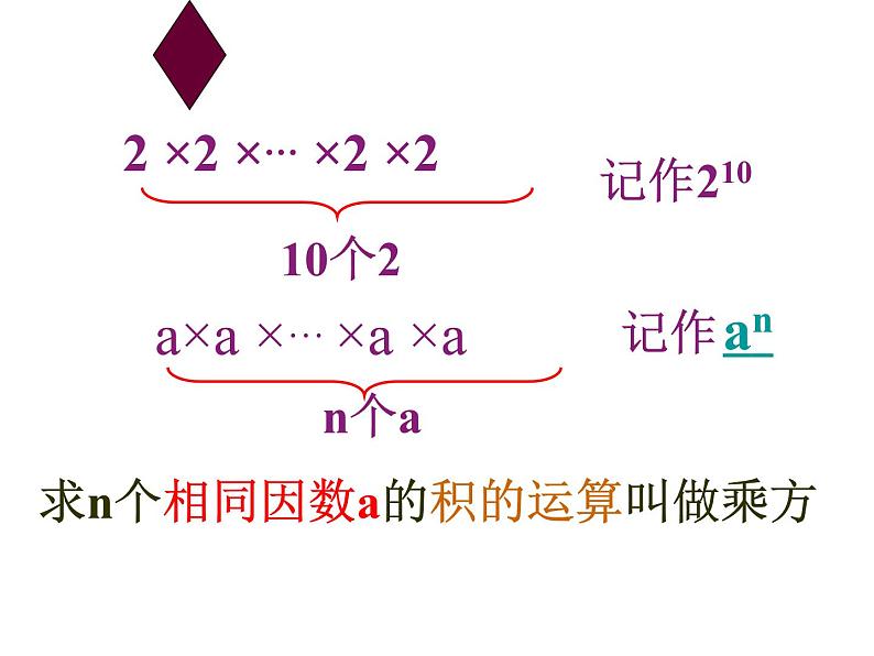 数学:1.5有理数的乘方课件(人教新课标七年级上)第4页