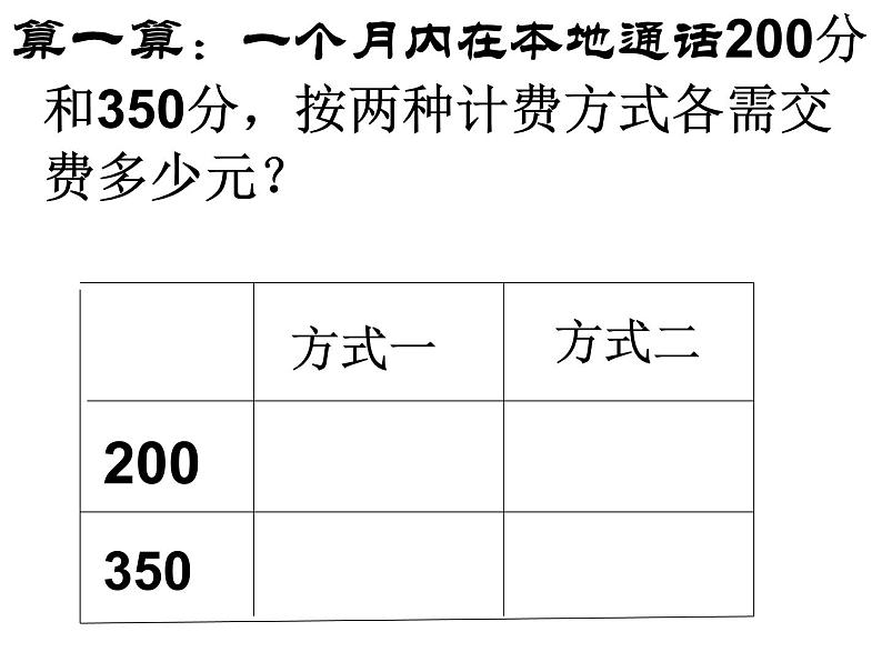 数学:3.2解一元一次方程(一)课件(人教新课标七年级上)第6页