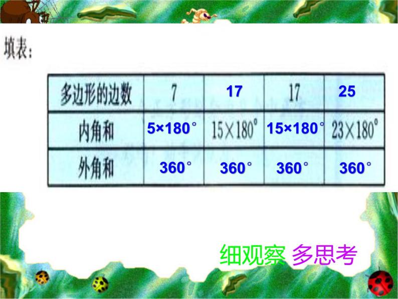 数学：第七章三角形复习课件（人教新课标七年级下）06