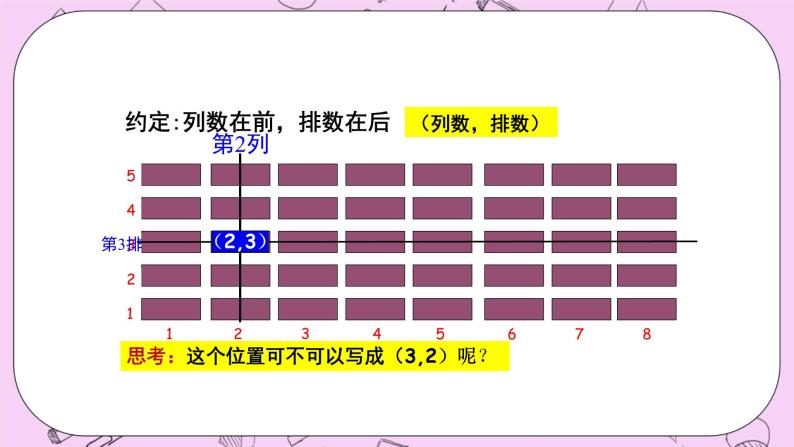 浙教版数学八上 4.1.1 探索确定位置的方法 课件06